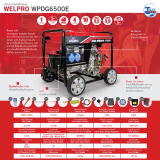 เครื่องปั่นไฟ  เครื่องกำเนินไฟฟ้าเบนซิน WELPRO ( รุ่น WPDG6500E ) ของเเท้ TalayTools