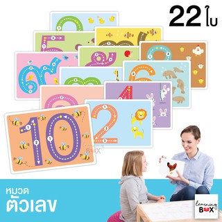 flashcard แฟลชการ์ด บัตรคำศัพท์ใหญ่ [ หมวดตัวเลข Number]