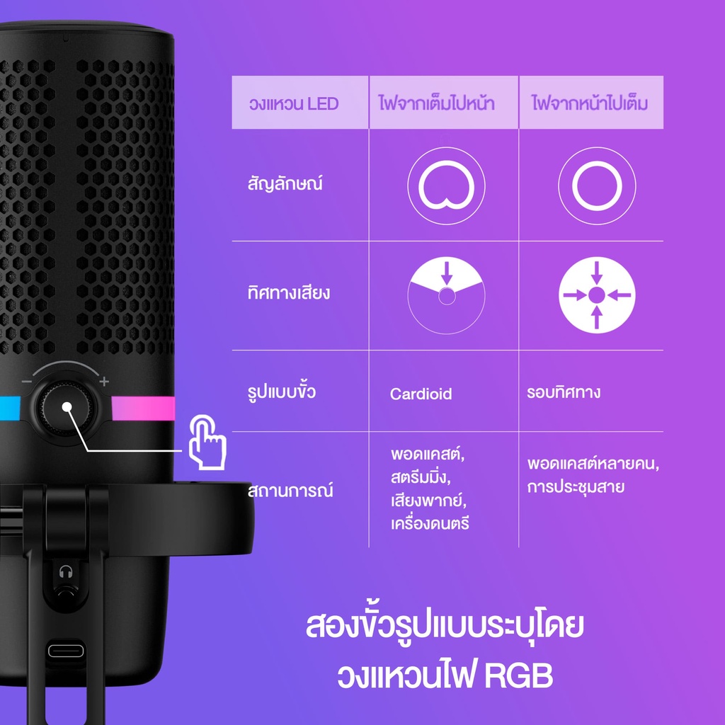 HyperX DuoCast – RGB USB Condenser Microphone ไมโครโฟน รองรับ PC PS4 (4P5E2AA)