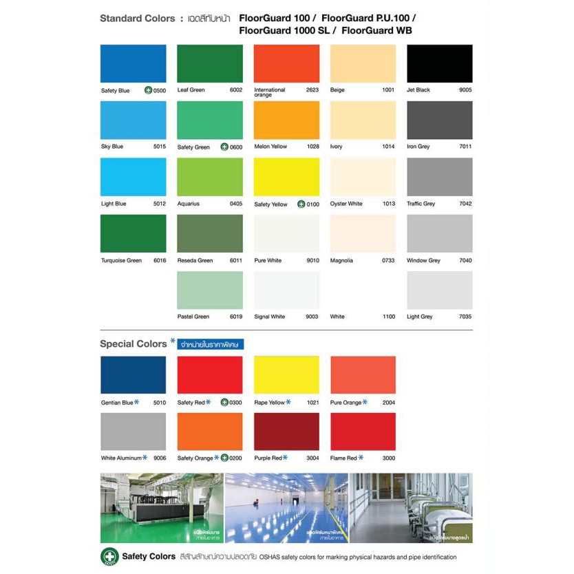 TOA ฟลอร์การ์ด ไพร์เมอร์ Primer สีรองพื้นอีพ็อกซี่งานพื้น