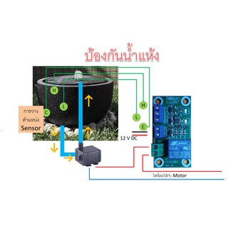 FLCK903 12V Relay 220V 10A ควบคุมปั้มน้ำ ด้วยการวัดระดับน้ำ ป้องกันน้ำขัง ป้องกันมอเตอร์ไหม้จากน้ำแห้ง ป้องกันน้ำล้น ป้อ