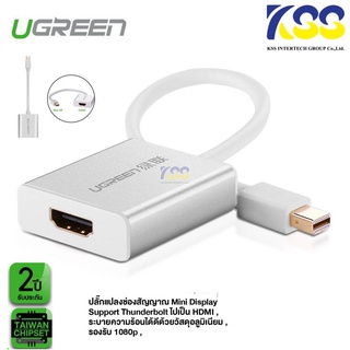 UGREEN 10401 ตัวแปลงช่องสัญญาณ Mini DP to HDMI อลูมิเนียมเคส สำหรับ Apple Macbook, iMac, Mini Surface