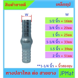 หางปลาไหล เหล็กชุป สำหรับสวมสายยาง มีหลายขนาดให้เลือก ต้องการสินค้าอื่นกดเข้าดูในร้านเลยครับ