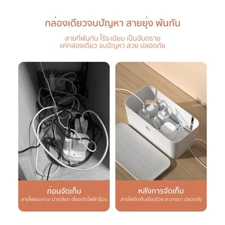 RANDY ปลั๊กไฟ เพื่อใช้กับ กล่องเก็บสายไฟ จัดเก็บเรียบร้อย สายไฟไม่พันกัน วัสดุทนไฟ ปลอดภัย เหมาะกับทุกการตกแต่งบ้าน