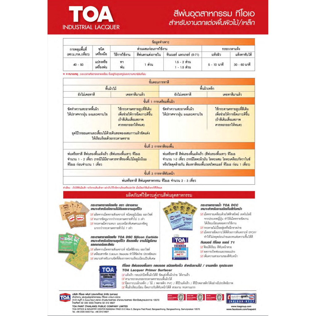 TOA สีพ่นอุตสาหกรรม และ สีพ่นพื้นเทาแห้งเร็ว ขนาด 1/4 0.875 ลิตร เลือกสีด้านในเลยครับ ราคา ถูกที่สุด ดีลบีเคเค แกลเลอรีภาพที่ 6
