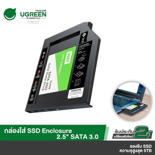 UGREEN รุ่น 70657 กล่องใส่ฮาร์ดดิสก์ไดร์ ขนาด 2.5 นิ้ว SATA 3.0 2.0 HDD Caddy 9.5mm for 2.5" 5TB SSD Case Hard Disk