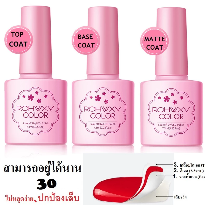 Top coat + Base + Matte สีเจลเคลือบเล็บ ขนาด 7.3 ml. สีเจลต้องอบด้วยเครื่อง UV / LED เท่านั้น