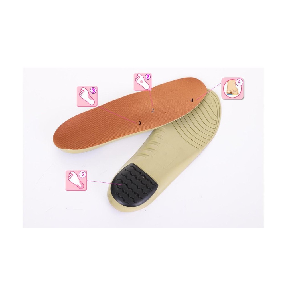 แผ่นรองเท้าสำหรับอุ้งเท้าสูง High Arch Support ลดอาการปวดฝ่าเท้า ซัพพอร์ตฝ่าเท้า