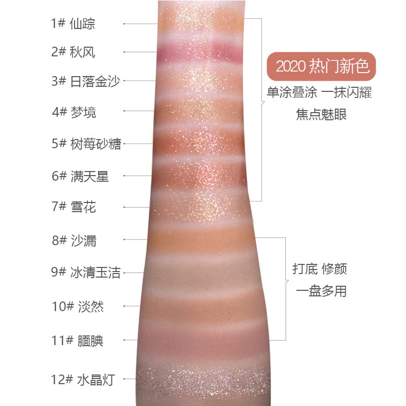 พร้อมส่งจากไทย 8075(ใหม่/แท้) อายแชโดว์ Eyeshadow เนื้อกลิตเตอร์ ประกายเงาวิ้ง เนื้อแมท - รูปที่ 3