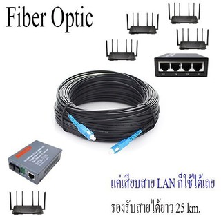 Fiber Optic ไฟเบอร์ออฟติก แค่เสียบสาย LAN ก็ใช้ได้เลย 1 ออก 4 รองรับ 20km.