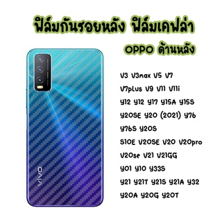 ฟิล์มกันรอยเคฟล่า VIVO Y20SE Y20 (2021) Y76S Y21T Y76 Y21S S10E V21 Y10 Y33S Y21 V20PRO V20SE V215G V20SE V20 Y20S Y01