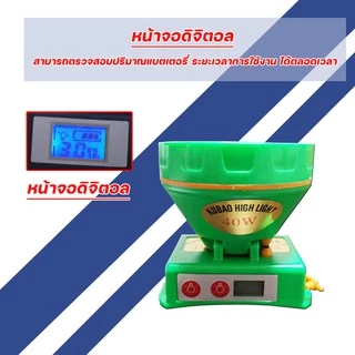ไฟฉายคาดหัว ไฟฉายคาดศรีษะ LED 40W หน้าจอดิจิตอล ขนาดใหญ่ ไฟฉายชาร์จไฟบ้าลิเธียม ไฟฉายติดหน้าผาก หัวไฟ กรีดยาง