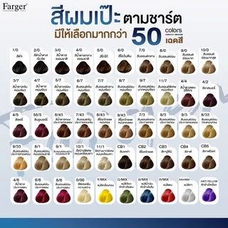 ( น้ำยาย้อมผม โทนสีคอฟฟี่ บราวน์ ) Farger ฟาร์เกอร์ เอชซีอี แฮร์ คัลเลอร์ ครีม 100 มล.