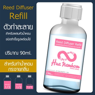 ตัวผสม Reed Diffuser Refill 90ml ตัวทำละลาย สำหรับทำน้ำหอมกระจายกลิ่น ( น้ำหอมตั้งโต๊ะ น้ำหอมในรถ )