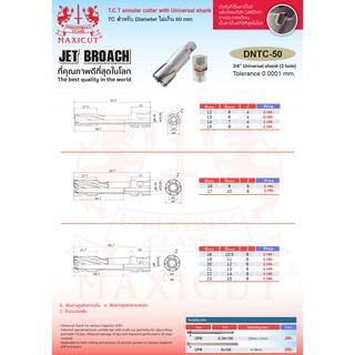 ดอกเจาะคาร์ไบด์ DNTC-50 MAXICUT ขนาด 12-23mm