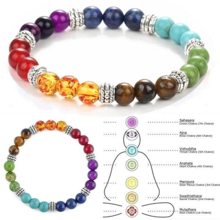 ( Unisex 7 Chakra สร้อยข้อมือลูกปัดหินธรรมชาติ ( หลากสี )