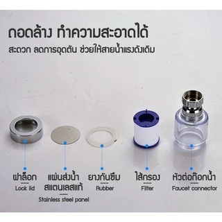 Zigma home - ก๊อก ก๊อกน้ำ หัวต่อก๊อกกรองน้ำ กรองน้ำสะอาด บริสุทธิ์ สายน้ำนุ่มนวล ช่วยเพิ่มแรงดัน ประหยัดน้ำได้ถึง 30%