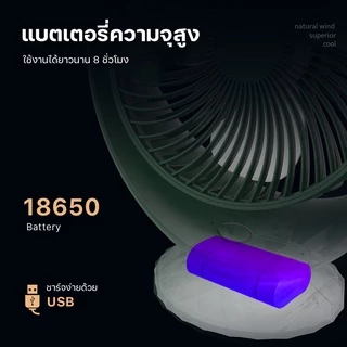 พัดลมตั้งโต๊ะ พัดลมพกพา พัดลมเล็ก ชาร์จ USB ลมแรง3ระดับ แบตเตอรี่ความจุสูง พัดลมไอเย็น Small Fan # B-017
