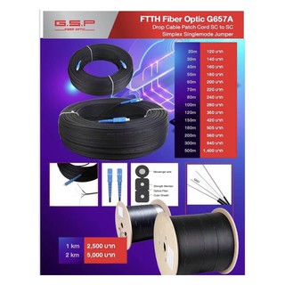 สาย FIBER OPTIC OUTDOOR สายไฟเบอร์ออฟติกพร้อมเข้าหัว