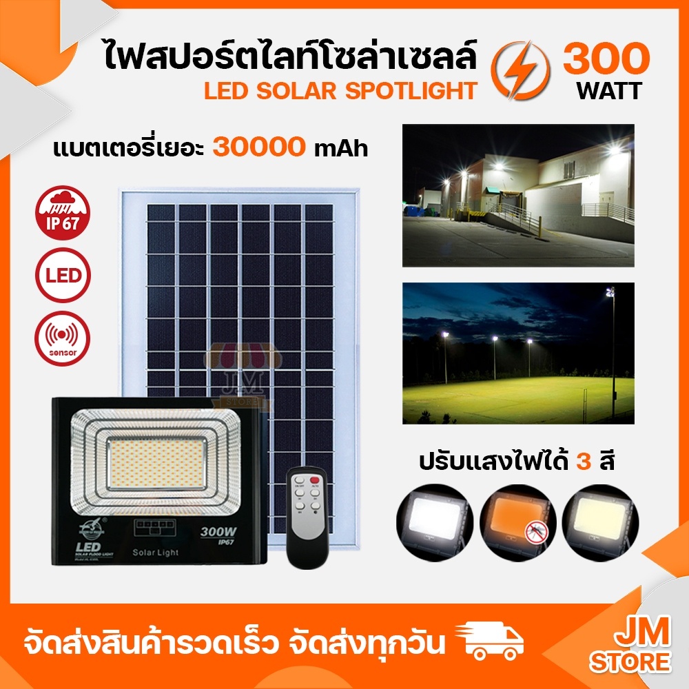 [รับประกัน1ปี] สปอร์ตไลท์ โซล่าเซลล์ ไฟส่องป้าย Solar Light LED กันน้ำ เซนเซอร์ พลังงานแสงอาทิตย์ HL