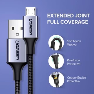 Ugreen สายชาร์จไว Micro USB เป็น USB ส 100 ซม. 2.4A สำหรับ Samsung Galaxy LG Google