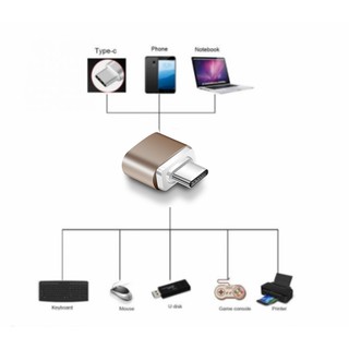 Type-C Male to USB 2.0 อะแดปเตอร์เชื่อมต่อสำหรับโทรศัพท์