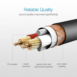 UGREEN สาย XLR ไมโครโฟน เสียง ปืนใหญ่ สายเคเบิล สายเคเบิล Aux ตัวผู้กับตัวเมีย