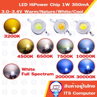 LED HiPower 1W Chip สีขาว/Warm White