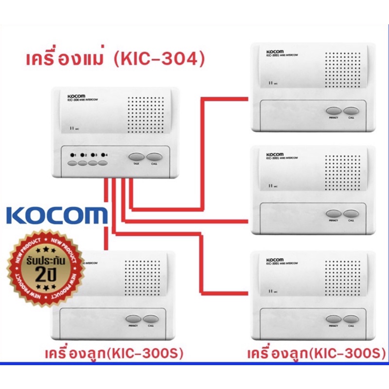 KOCOM INTERCOM อินเตอร์คอม สื่อสารภายใน รุ่น KIC-304 Main 4Ch (White) ตัวแม่ 1 ตัว + KIC-300S ตัวลูก 4 ตัว