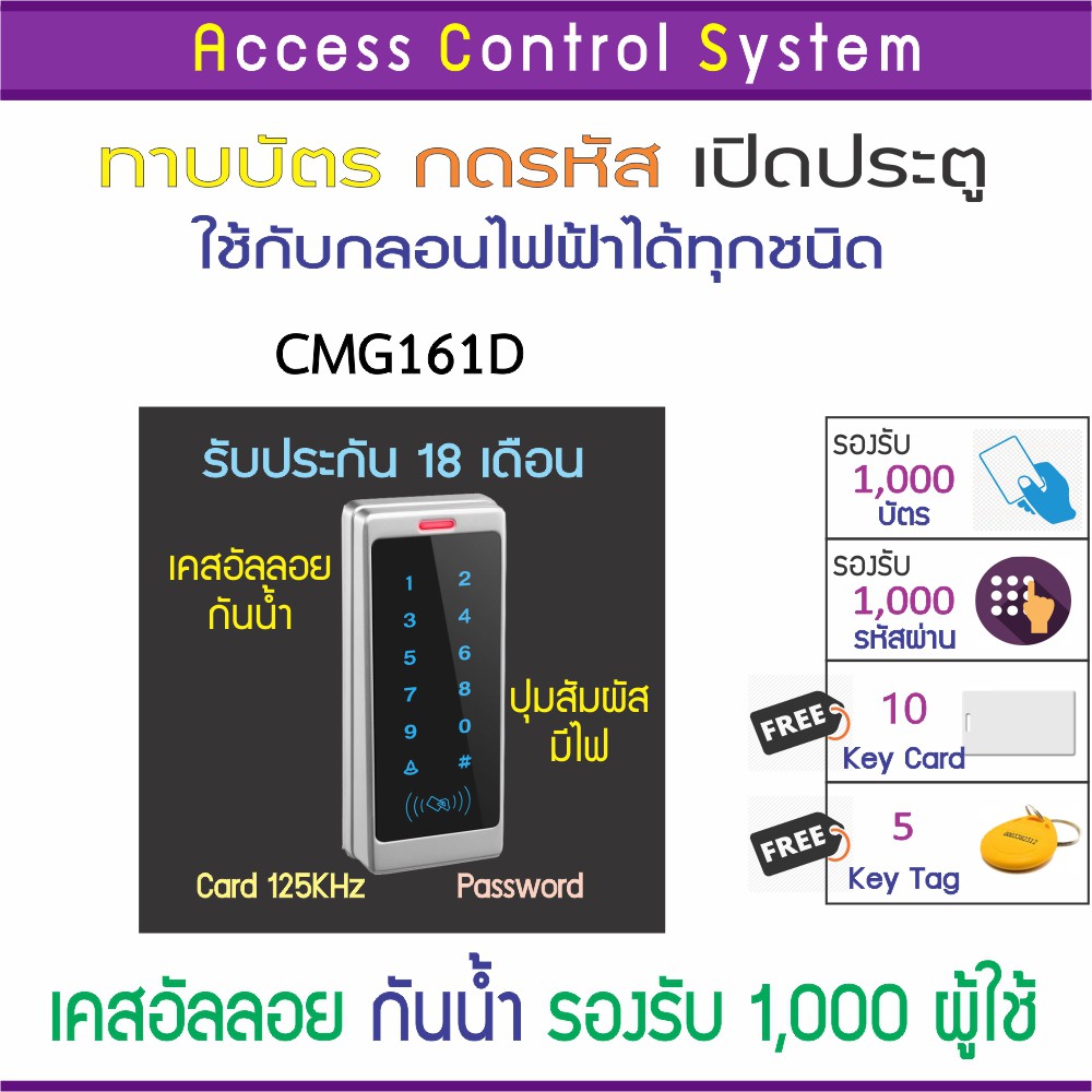 CMG161D เครื่องทาบบัตรคีย์การ์ด (RFID 125KHz) เพื่อควบคุมประตู