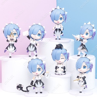 โมเดล Re:ZERO Rem (Maid Outfit Ver.) 1 Set 9cm Anime รีเซทชีวิต ฝ่าวิกฤติต่างโลก Re: Life in a different world from zero Figure Packed in Box Model