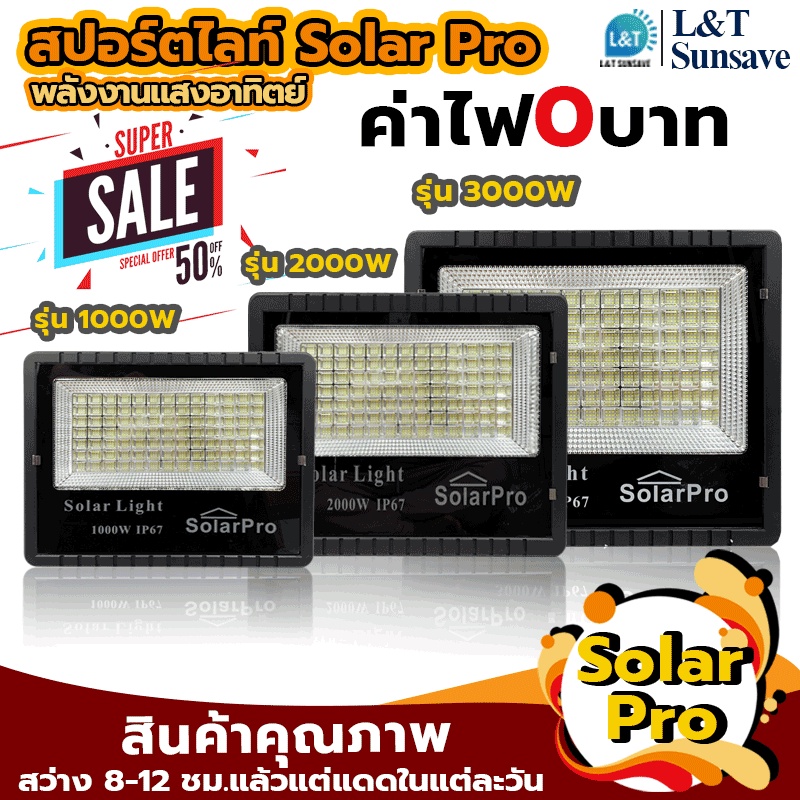 สปอร์ตไลท์โซล่าเซลล์ 1000W 2000W 3000W – โปรปัง