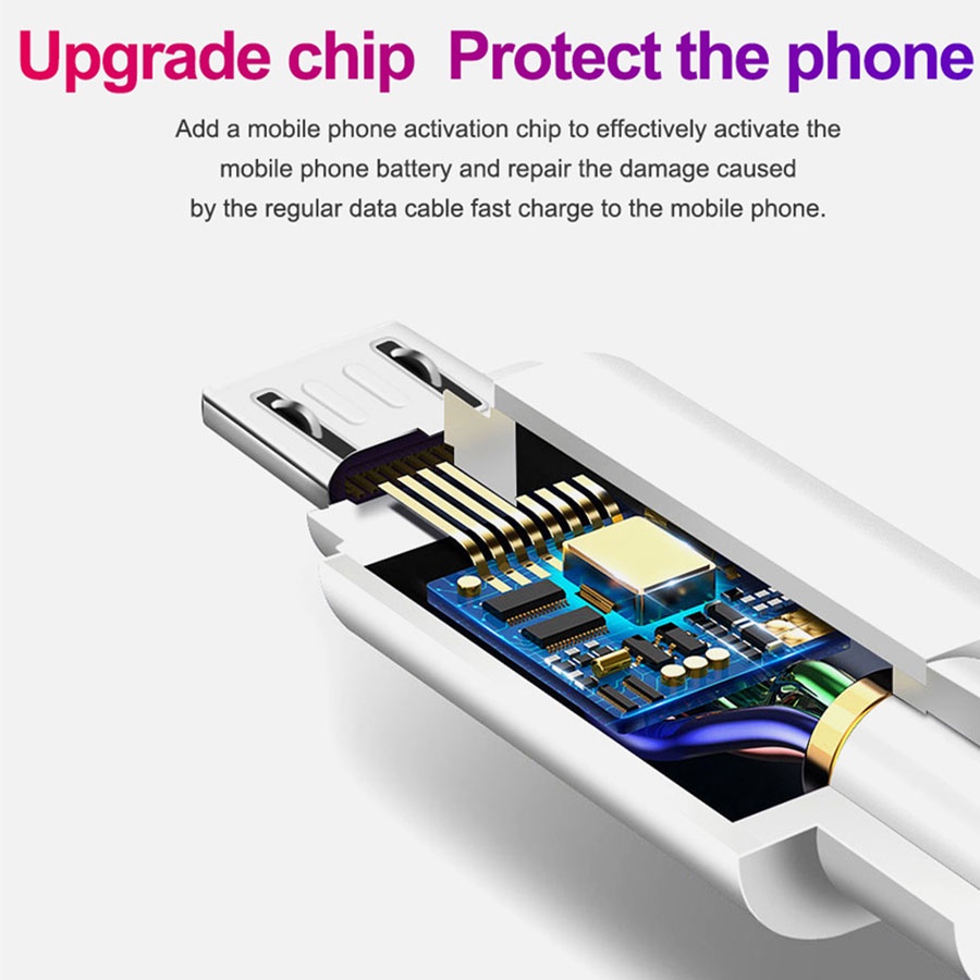 1M Micro USB Cable Fast Charge Data Transfer Sync Charge Cable For ...