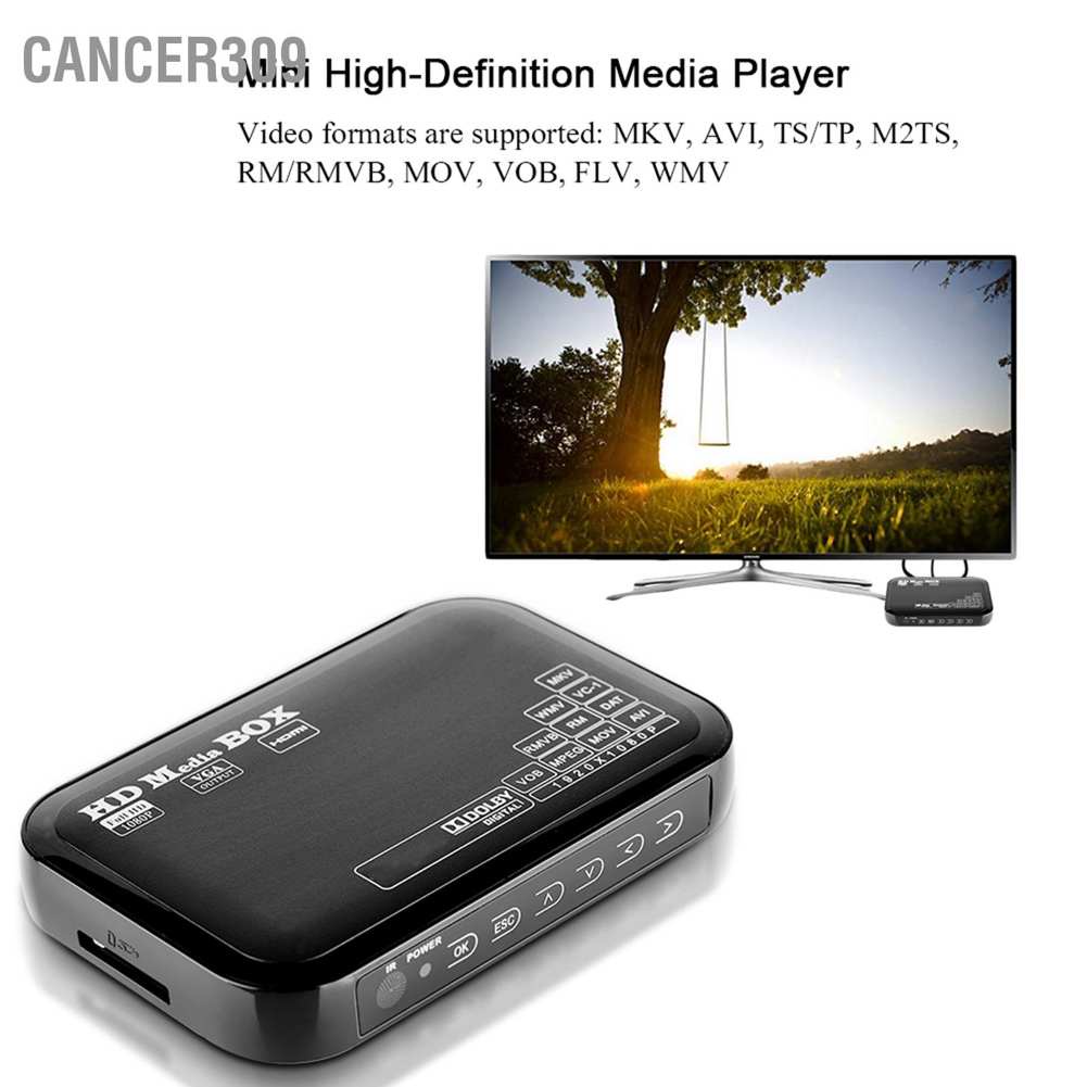1080P