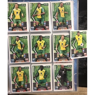 Premier League 2013/14 Topps Match Attax - Norwich City