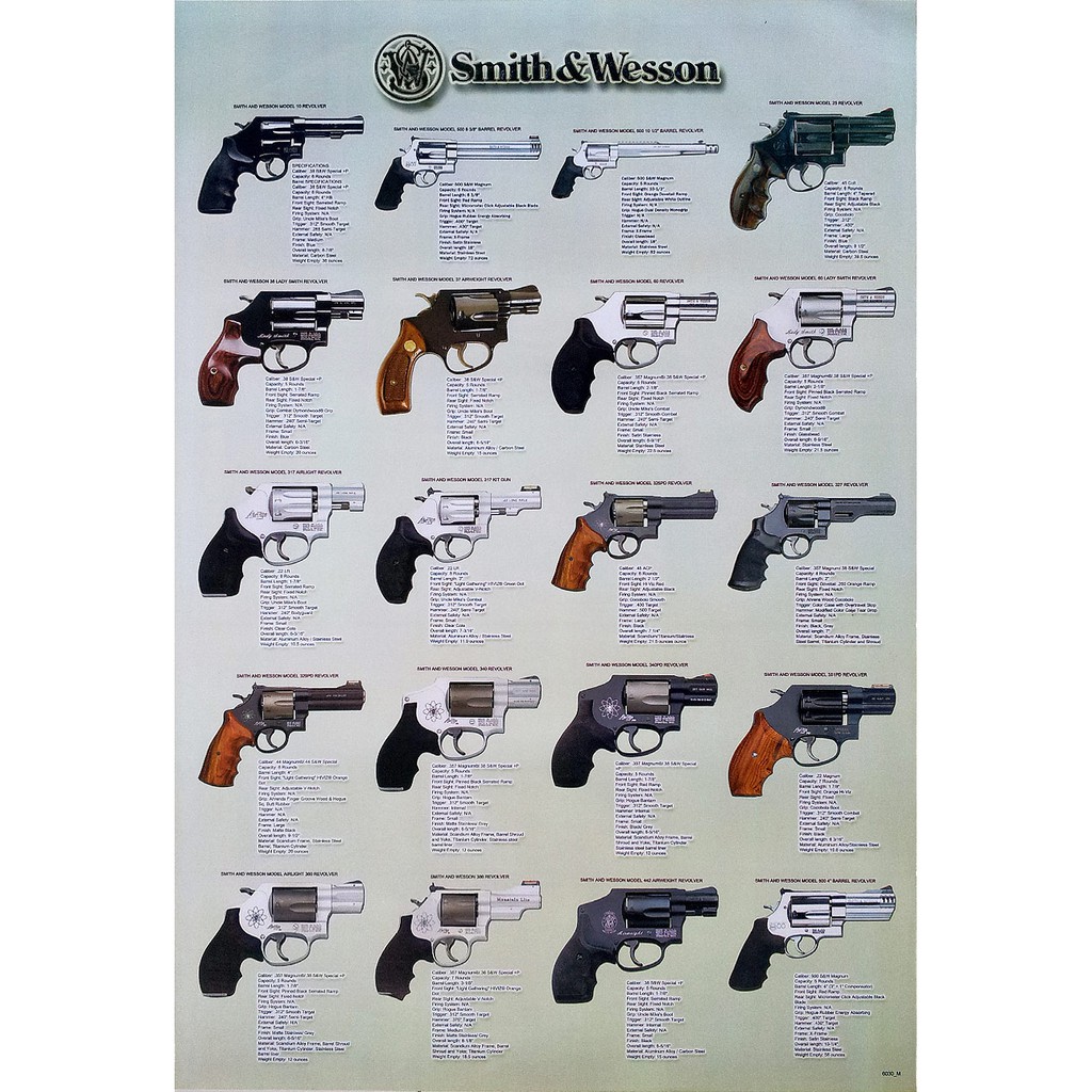 โปสเตอร์ ปืน สมิธแอนด์เวสสัน SMITH & WESSON REVOLVERS POSTER 24"x35" Inch PISTOLS GUNS U.S.A. FIREARMS HANDGUNS v2