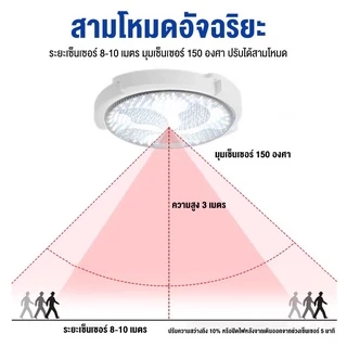 KONIG 【รับประกัน10ปี】5000W ไฟโซล่าเซลล โคมไฟเพดาน Solar Light สว่างอัตโนมัติเมื่อฟ้ามืด ชาร์จไฟอัตโนม