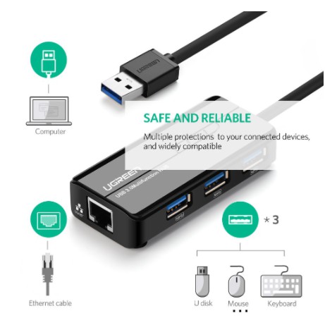 UGREEN 20265 Ethernet Adapter USB Gigabit Network Adapter + USB 3.0 HUB 3 Ports