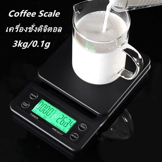 เครื่องชั่งกาแฟ Coffee Scale.