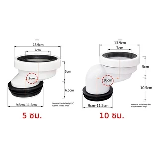 ข้อต่อเยื้องศูนย์ท่อชักโครก PVC รุ่น A (ซีลยางสวมท่อ 4 นิ้ว) แก้ปัญหาชักโครกไม่ตรงตำแหน่ง ส่งทุกวัน