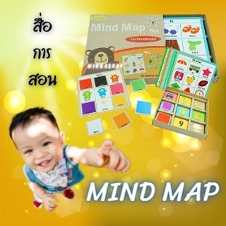 สินค้าดีมีประโยชน์ สื่อการสอนที่ #ทุกบ้านต้องมี (lollipop)Mind map box