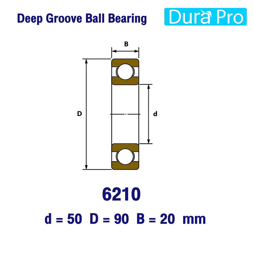 6206 6207 6208 6209 6210 6211 KOYO ตลับลูกปืนเม็ดกลมร่องลึก ฝาเปิด (Deep Groove Ball Bearing) โดย Dura Pro ราคา ถูกที่สุด ดีลบีเคเค แกลเลอรีภาพที่ 8