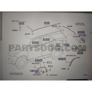 คิ้วล้อ Toyota Fortuner KUN156R / KUN165R( Toyota แท้ศูนย์ 100% )