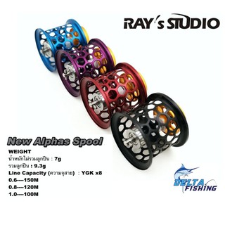 Spool Rays Studio สำหรับรอก Daiwa Alphas ของแต่งรอก สปูลแต่ง สปูนแต่ง