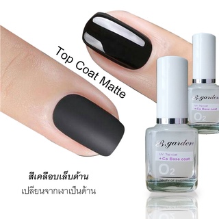 Top coat matte น้ำยาเคลือบสีเล็บด้าน คุณภาพสูง ทาง่าย เรียบเนียน