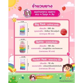 Uniband หนังยางรัดผม ไม่กินผม ไม่ดีดขาดง่าย TPU Basic Size : Pastel