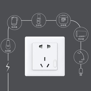 Xiaomi Mijia Aqara Smart Wall Socket Plug-คุณภาพผู้ผลิตจากประเทศจีน ั๊กสแตนเลสปล ไฟแช็ค 2500w ย์รีโมทคอนโทรลควบคุมรีโมทไ