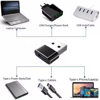 อะแดปเตอร์แปลง USB 3.0 ตัวผู้ (ประเภท-A) เป็น USB3.1 ตัวเมีย (ประเภท-C) สำหรับ Android