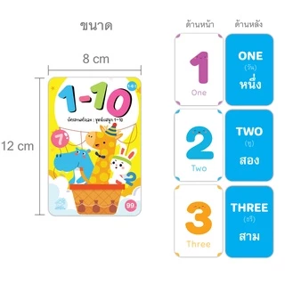 บัตรภาพ แฟลชการ์ด ราคาพิเศษ 5 ชุด(B)