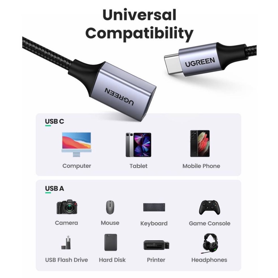 UGREEN รุ่น70889 อะแดปเตอร์เคเบิ้ลสายถัก Type C to USB 3.0 OTG โอนถ่ายข้อมูล 5Gbps รองรับมือถือ และแท็บเล็ต!!